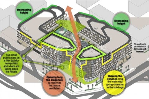 Квартира с 1 спальней в Masdar City, ОАЭ №3619 3