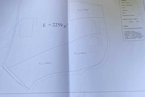 2259m² Land en Episkopi, Cyprus No. 64768 1