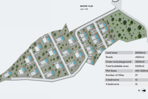 30000m² Land en Agios Tychonas, Cyprus No. 36430 1