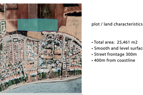 Земельный участок 25461м² в Перволия, Кипр №36048 1