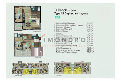 3+1 Apartment in Antalya, Turkey No. 17342 5