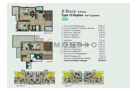 3+1 Appartement à Antalya, Turkey No. 17342 7