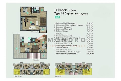 3+1 Apartment in Antalya, Turkey No. 17342 6