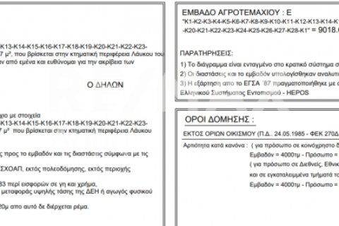 Земельный участок 9018м² в Магнисия, Греция №27999 13