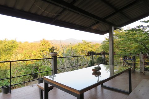 10 bedrooms House in Chiang Mai, Thailand No. 1304 22