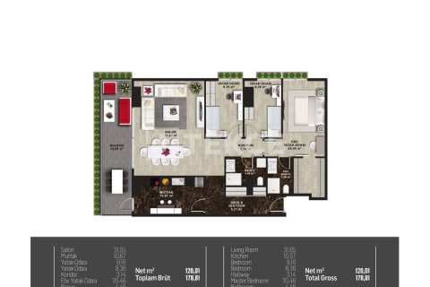 3+1 Apartment en Istanbul, Turkey No. 23663 25