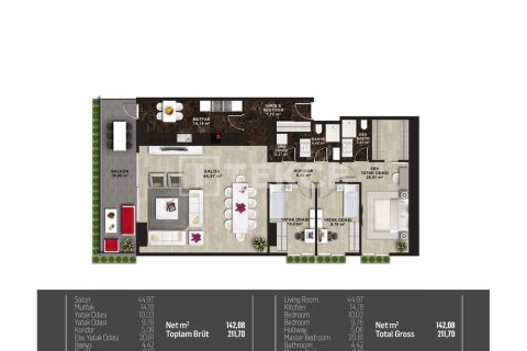 3+1 Appartement à Istanbul, Turkey No. 23663 24