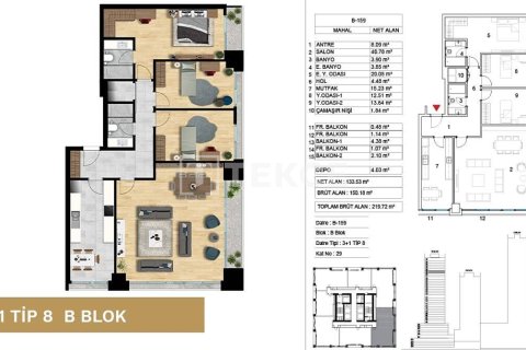 3+1 Appartement à Istanbul, Turkey No. 11272 28