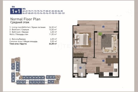 1+1 Apartment en Antalya, Turkey No. 21537 21