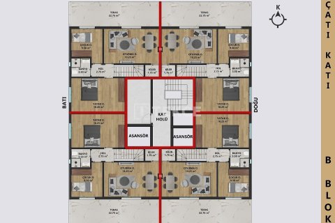 3+1 Penthouse à Antalya, Turkey No. 27937 4