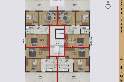 3+1 Penthouse à Antalya, Turkey No. 27937 14