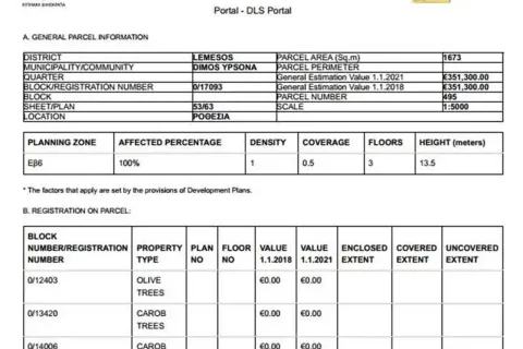 1673m² Land à Ypsonas, Cyprus No. 42200 2