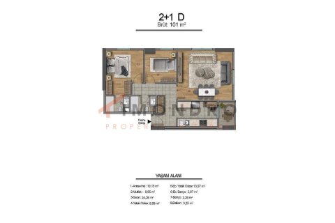 2+1 Appartement à Bagcilar, Turkey No. 17471 6