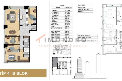 1+1 Apartment en Atasehir, Turkey No. 17853 15