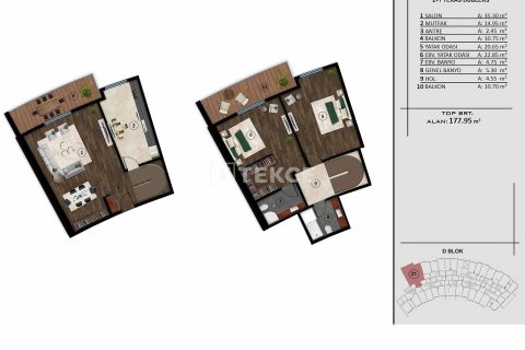 4+1 Apartment in Basiskele, Turkey No. 13275 26