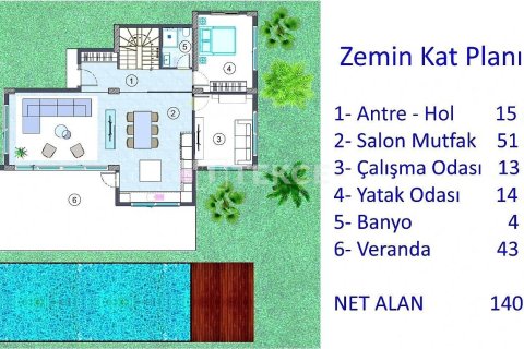 5+1 Villa en Bodrum, Turkey No. 11951 29