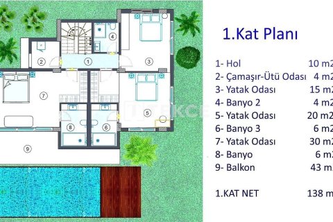 5+1 Villa in Bodrum, Turkey No. 11951 30