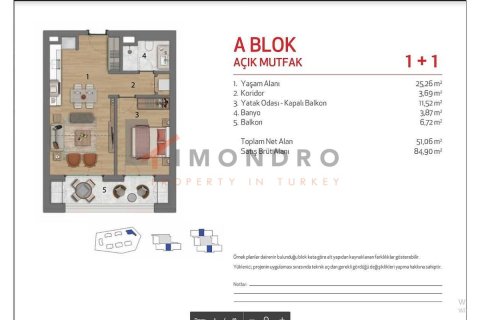 1+1 Appartement à Eyup, Turkey No. 16918 8