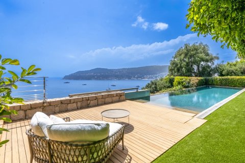 6 bedrooms Villa in Saint-Jean-Cap-Ferrat, France No. 67386 10