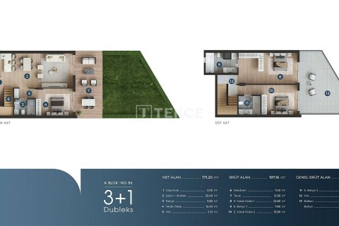 3+1 Appartement à Cesme, Turkey No. 75067 23