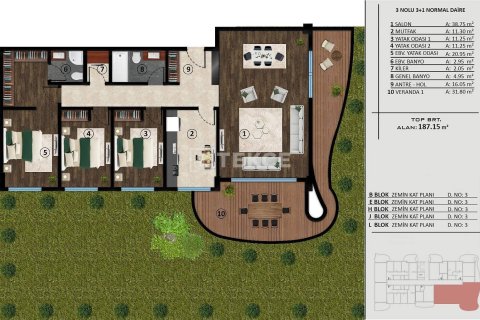 3+1 Apartment in Kartepe, Turkey No. 11286 5