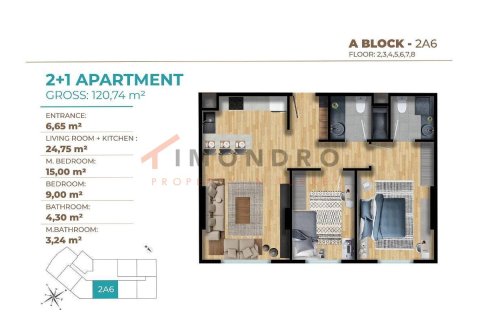 1+1 Appartement à Kâğıthane, Turkey No. 17317 21