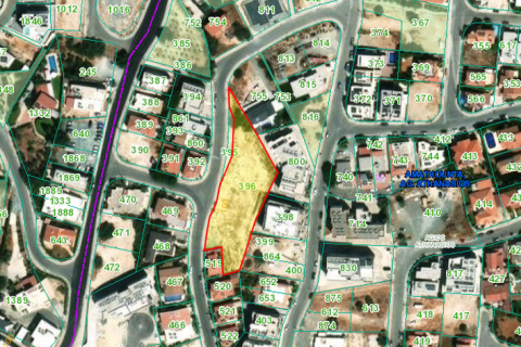 2448m² Land en Agios Athanasios, Cyprus No. 72623 1