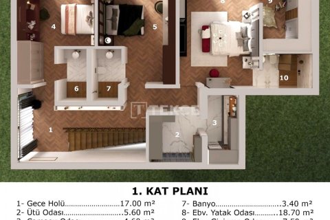 4+1 Villa à Mudanya, Turkey No. 91195 18
