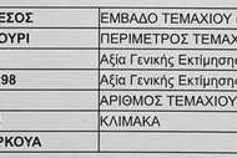 Земельный участок 60504м² в Писсури, Кипр №36377 6