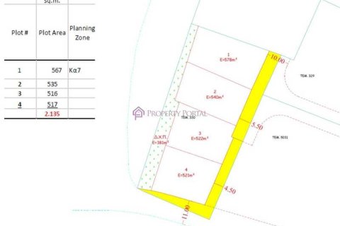 3111m² Land in Strovolos, Cyprus No. 71736 2