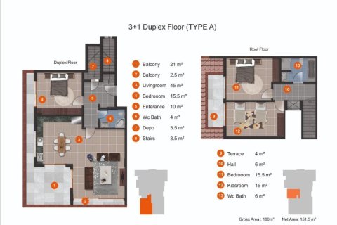 3+1 Penthouse à Kestel, Turkey No. 13148 2