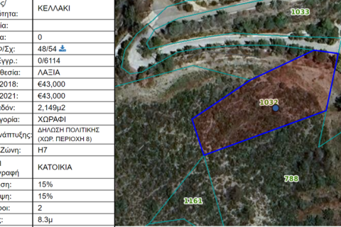 Земельный участок 8838м² в Келлаки, Кипр №66371 6