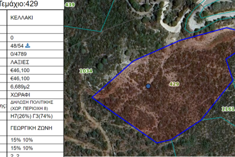 Земельный участок 8838м² в Келлаки, Кипр №66371 5