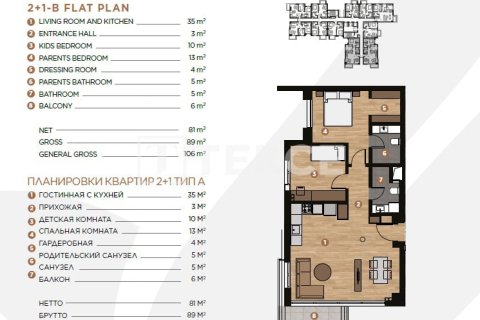 2+1 Appartement à Aksu, Turkey No. 12342 12