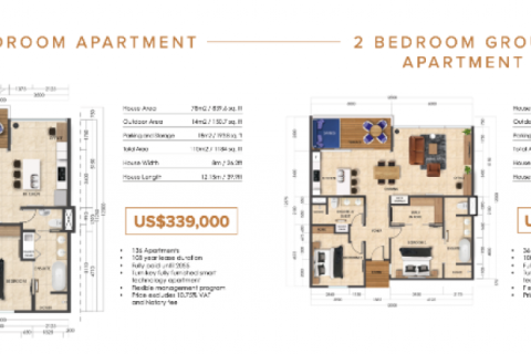 Apartment en Canggu, Indonesia No. 22699 5