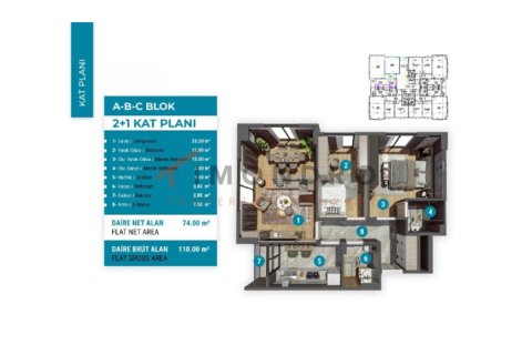 2+1 Apartment in Bueyuekcekmece, Turkey No. 17395 2