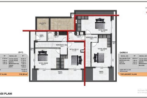 2+1 Penthouse à Alanya, Turkey No. 21063 30