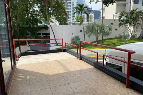 66m² Commercial property in Panama City, Panama No. 76137 6