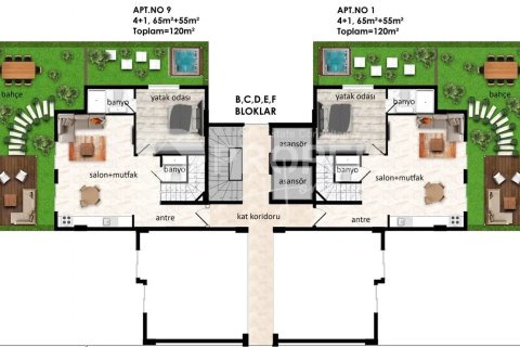 5 habitaciones Apartment en Alanya, Turkey No. 12169 27