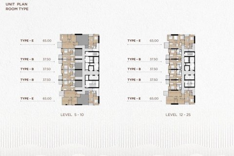 2 dormitorios Condominio  en Jomtien Beach, Thailand No. 1189 5