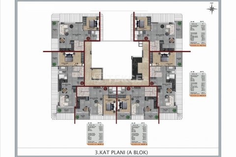 3+1 Penthouse à Alanya, Turkey No. 11550 10