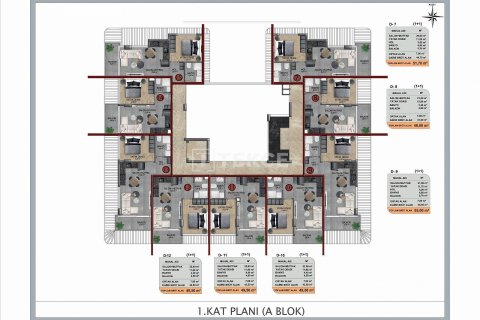 Пентхаус 3+1 в Аланья, Турция №11550 2