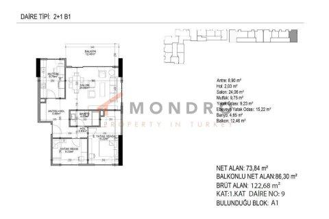 2+1 Appartement à Küçükçekmece, Turkey No. 17817 20