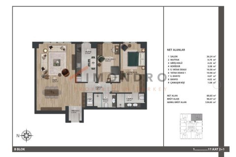 1+1 Appartement à Bagcilar, Turkey No. 17789 17