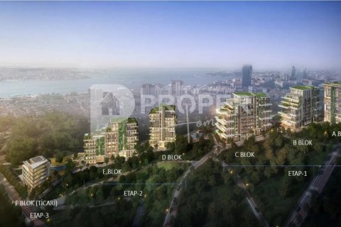 6 rooms Apartment in Sisli, Turkey No. 14036 1