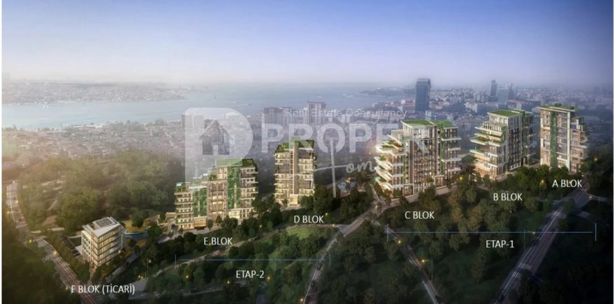 0+6 Apartment en Sisli, Turkey No. 14036