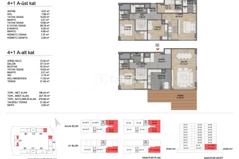 3+1 Apartment in Istanbul, Turkey No. 14209 3