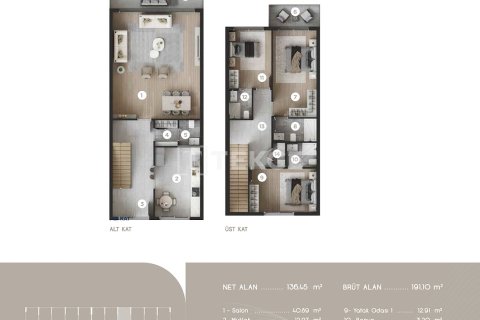 3+1 Apartment en Izmir, Turkey No. 20693 30