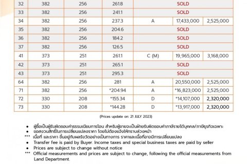 4 dormitorios House en Chiang Mai, Thailand No. 1507 13