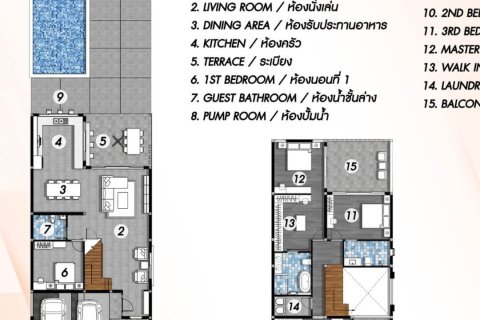 4 dormitorios House en Chiang Mai, Thailand No. 1507 18